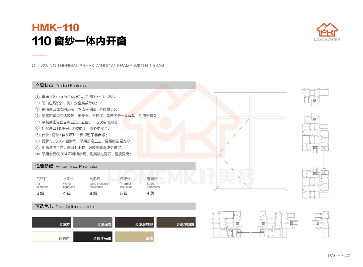 110窗紗一體內(nèi)開窗(圖2)