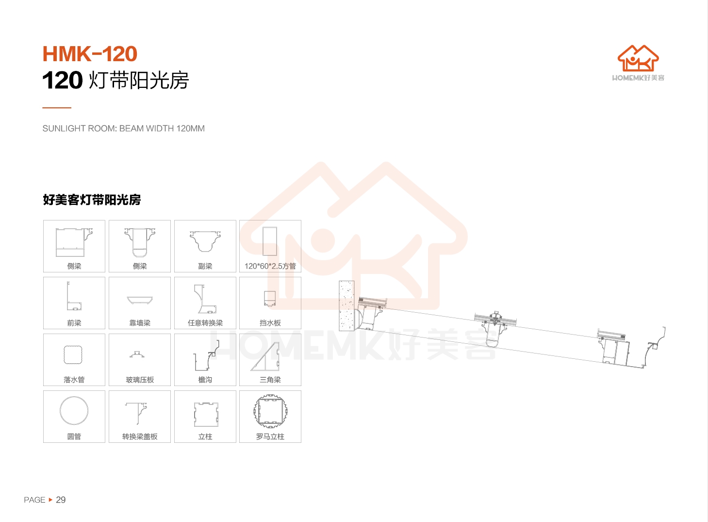 120燈帶陽光房(圖1)