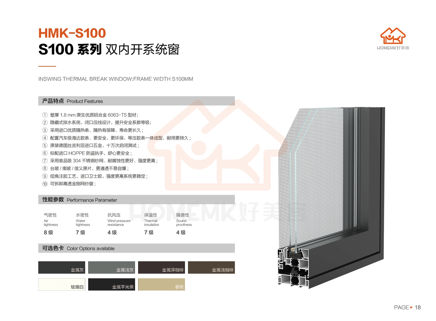 S100系列 雙內(nèi)開系統(tǒng)窗(圖2)