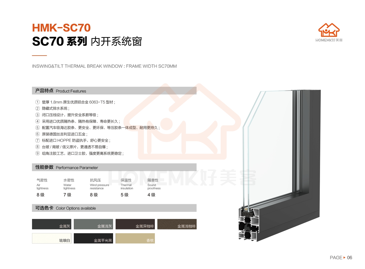 SC70系列 內(nèi)開系統(tǒng)窗(圖2)